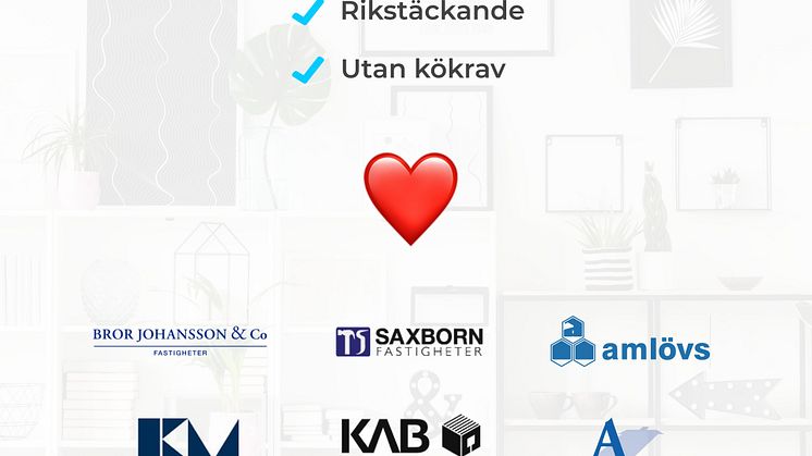 De fastighetsbolag som nu ansluter till HomeQ