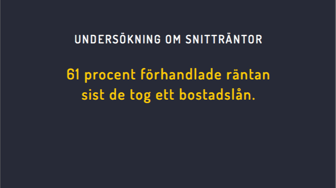 Undersökning: Svenska folket om snitträntor