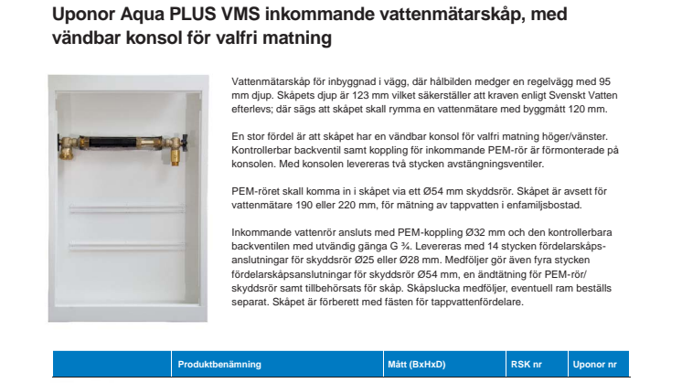 R2I-skåp förberett för mätning av inkommande vatten