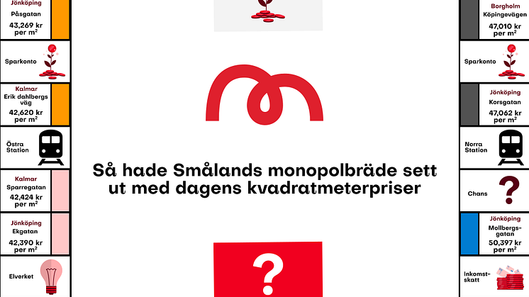 Småland Monopol