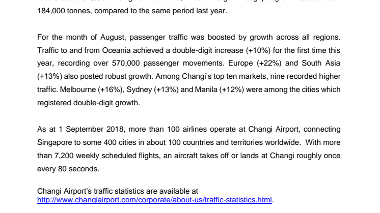 Operating Indicators for August 2018