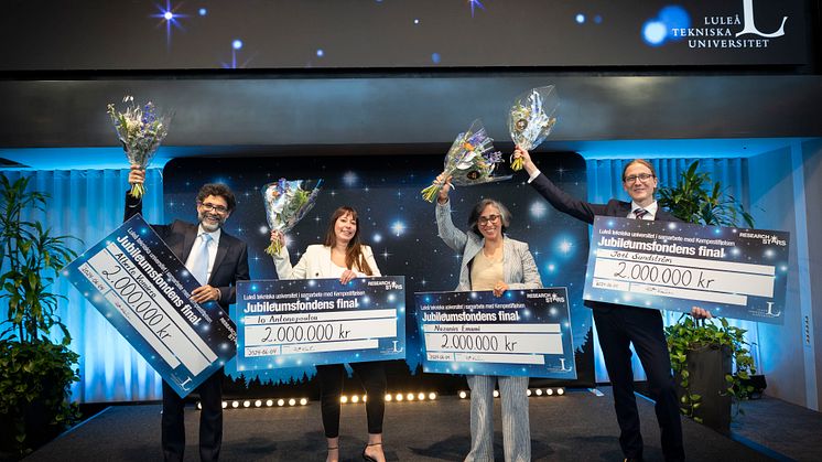 Jubileumsfonden vinnare 2024