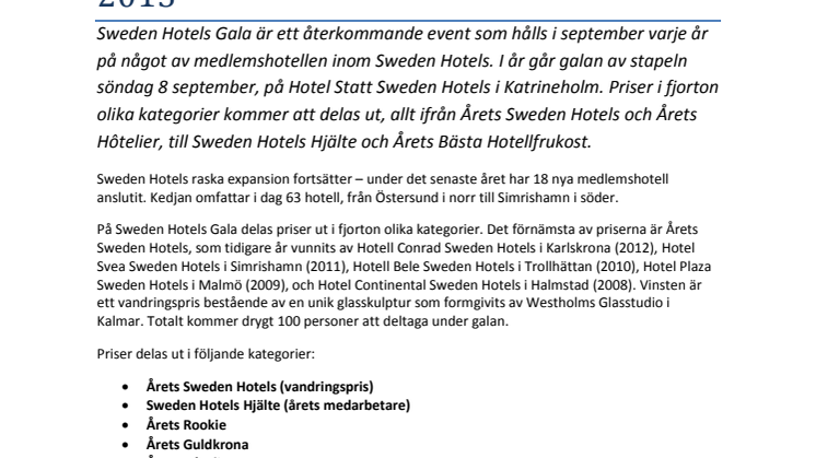 Hotell och personer från hela landet nominerade till Sweden Hotels Gala 2013