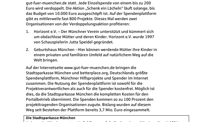 Der 13. Mai ist der perfekte Tag zum Spenden
