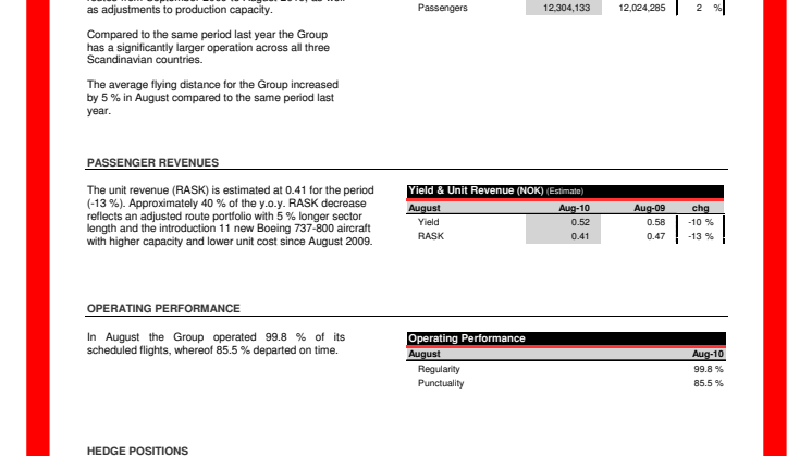 Traffic Figures August 2010
