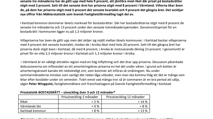Bostadspriserna fortsätter uppåt i Värmland