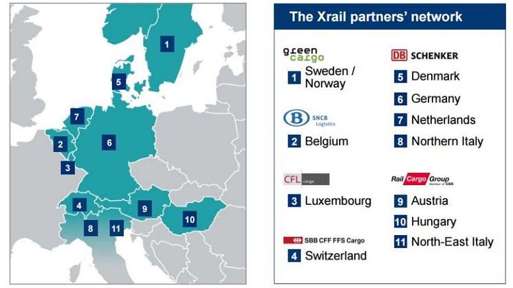 Stärkt konkurrenskraft för hållbara transporter i Europa