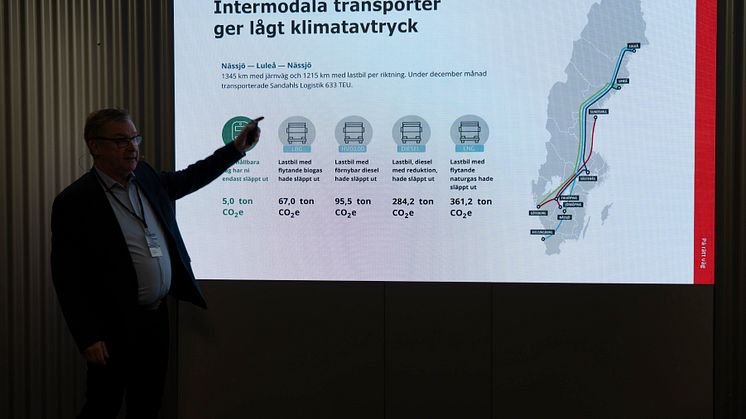 Per Gustavsson, försäljningschef, Sandahls Logistik_2