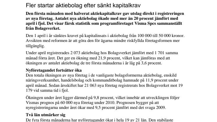 Fler startar aktiebolag efter sänkt kapitalkrav 