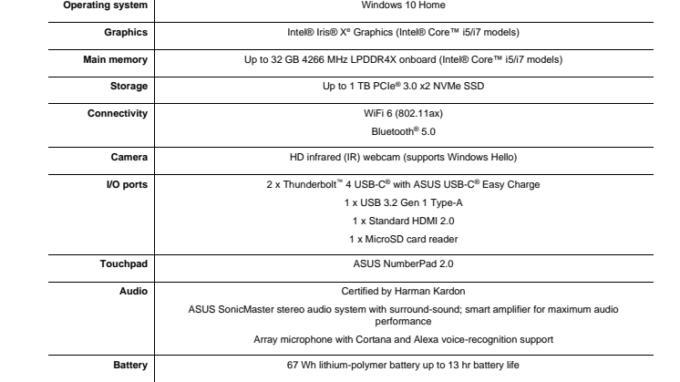 ZenBook13OLED_technical_specification.pdf