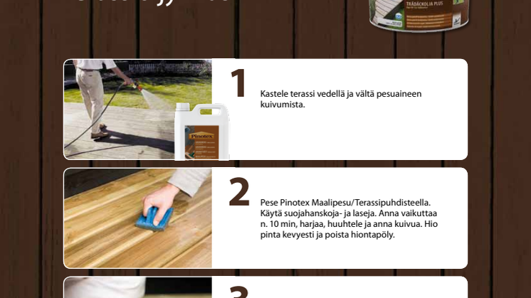 Näin käsittelet