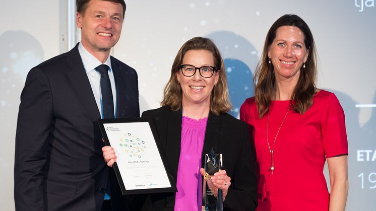 Hemfrid - 2019 Sweden's Best Managed Companies