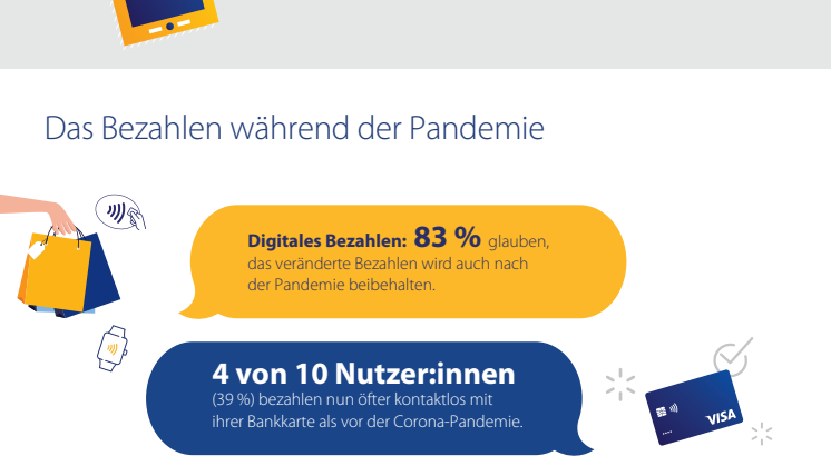 Infografik_Visa Mobile Payment Monitor 2021.pdf