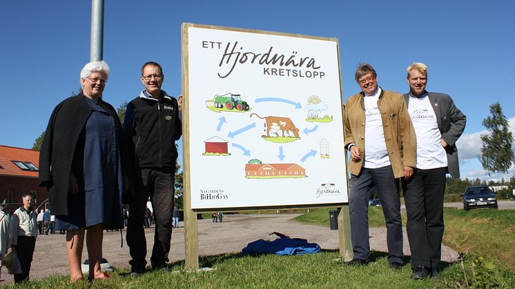 Hjordnära Mejeri och Nygårdens BiHjoGas