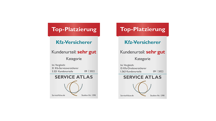  Mit dem Auto gut versichert 