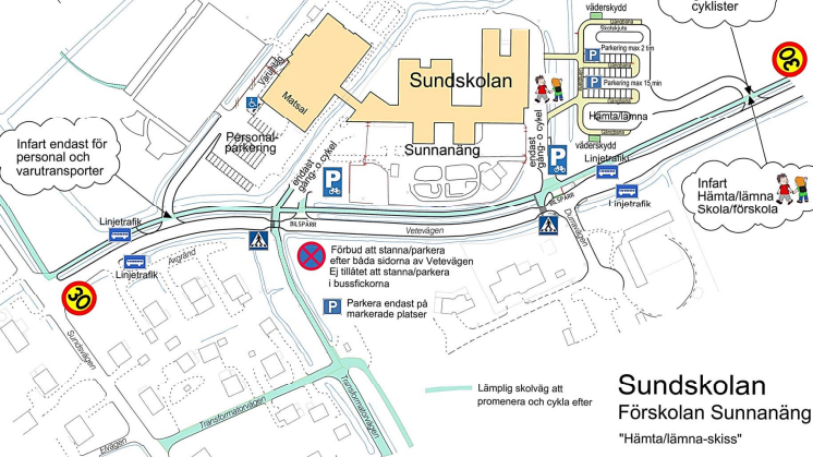 Idéskiss, föreslagna trafikåtgärder vid Sundskolan.