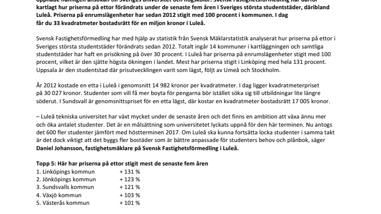 Ny kartläggning visar: Hundraprocentig prisökning på Luleås studentbostäder 