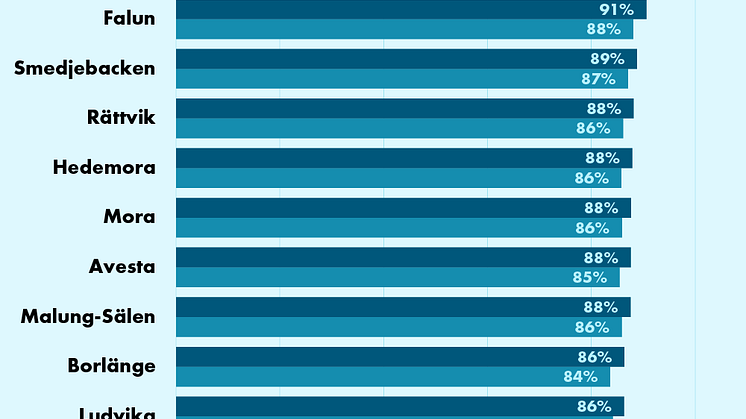 Kommun_220121.png