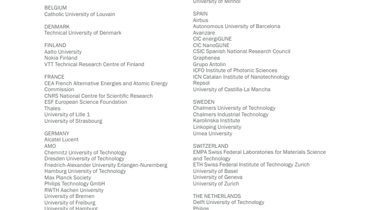 Consortium of Graphene Flagship