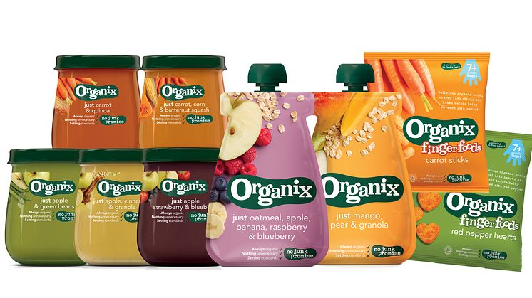 Organix_NO_fellesbilde