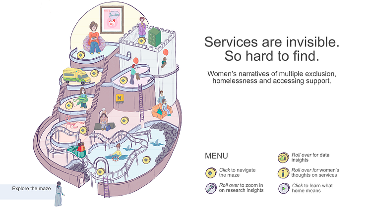 The lived experiences from the research have been brought to life on a website outlining methods for support services to better facilitate change.
