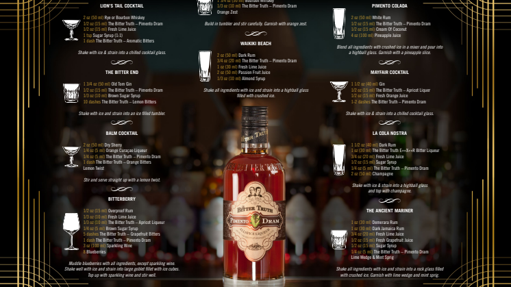 The Bitter Truth Pimento Dram Liqueur Cocktail Recipes