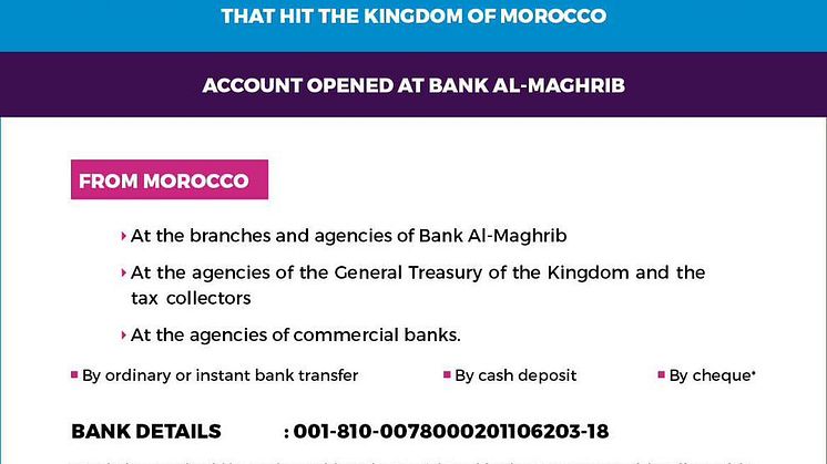Morocco Releases Information of Bank Account for Earthquake Relief Contributions