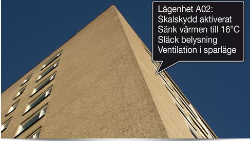 De smarta byggnaderna kommer på allvar