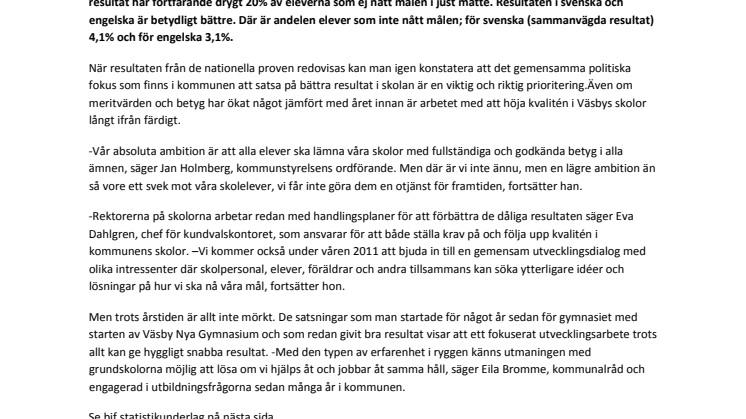 Pressmeddelande: Alla Väsbys skolor har en utmaning i matematik.