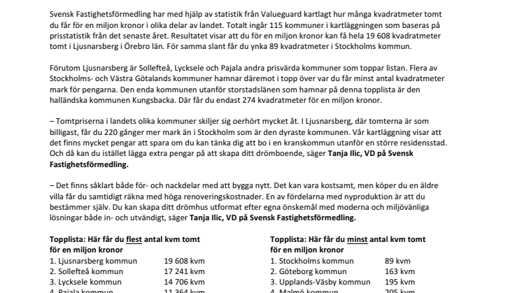 Ny kartläggning visar: Här får du mest tomt för pengarna