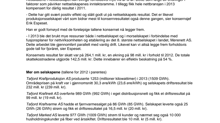 Bedret resultat for TAFJORD