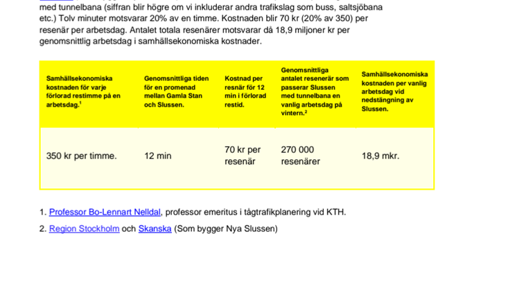 Nedstängning av Slussen.pdf