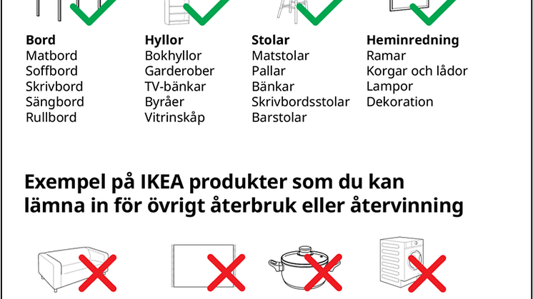 ikea_material