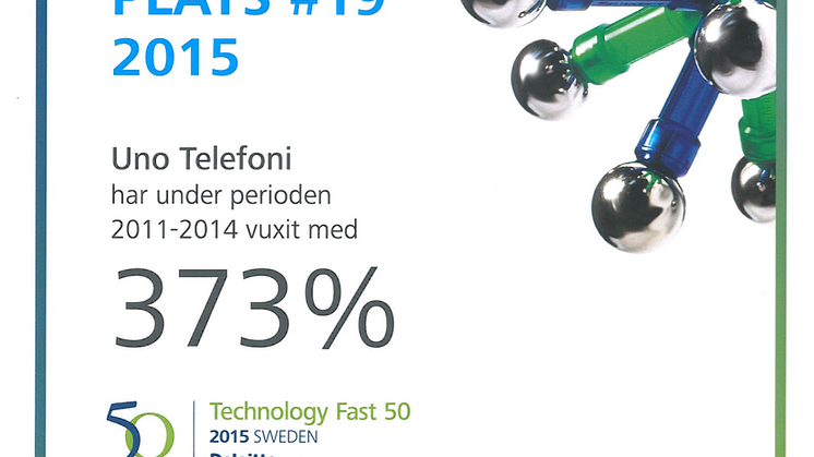 ​Uno Telefoni – ett av Sveriges snabbast växande teknikbolag