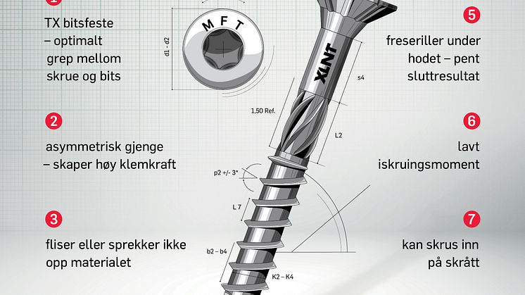 A4_MFT XLNT plakat.jpg