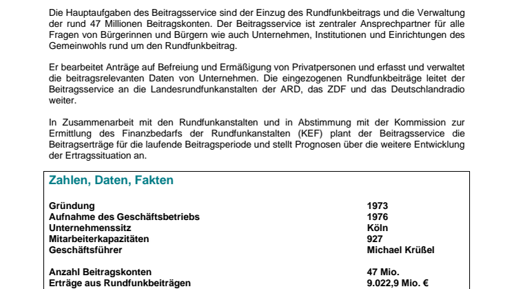 Faktenblatt Beitragsservice 2024