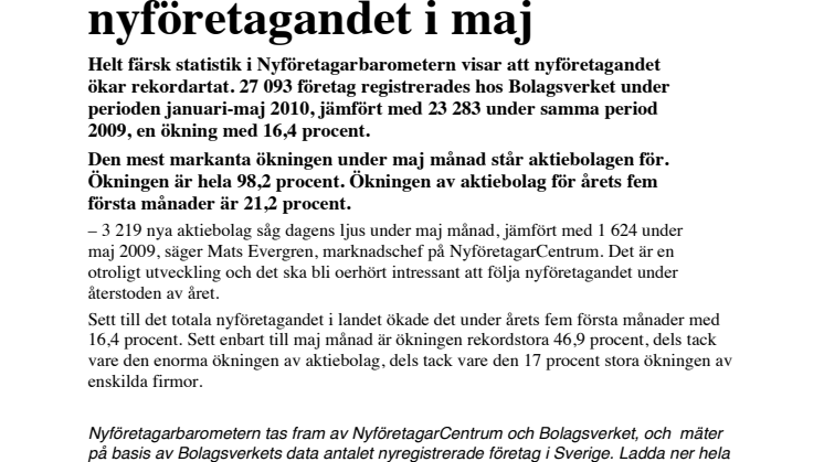 Rekorduppgång för  nyföretagandet i maj