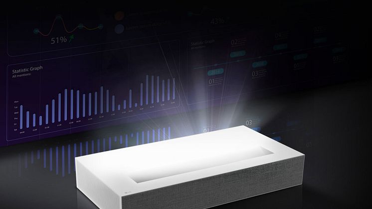 LG lancerer trio med 4K-projektorer til underholdning og arbejde