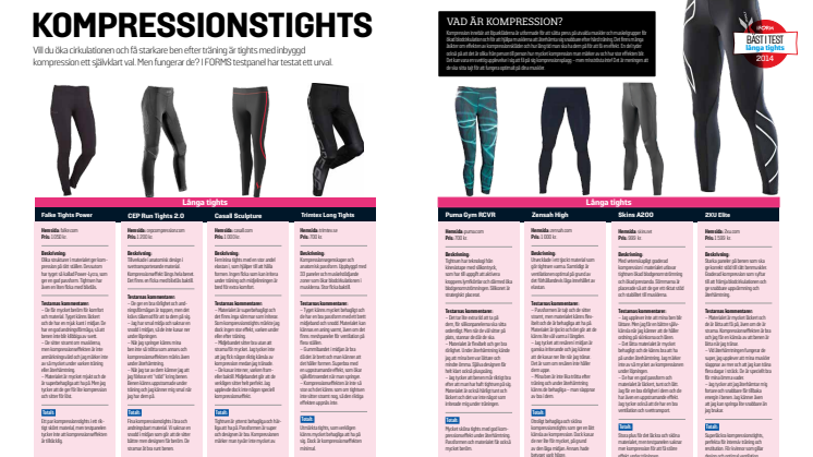 2XU Elite Compression Tights bäst i test