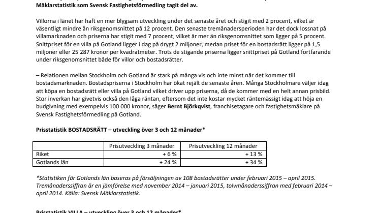 Extrem prisökning på bostadsrätter på Gotland 