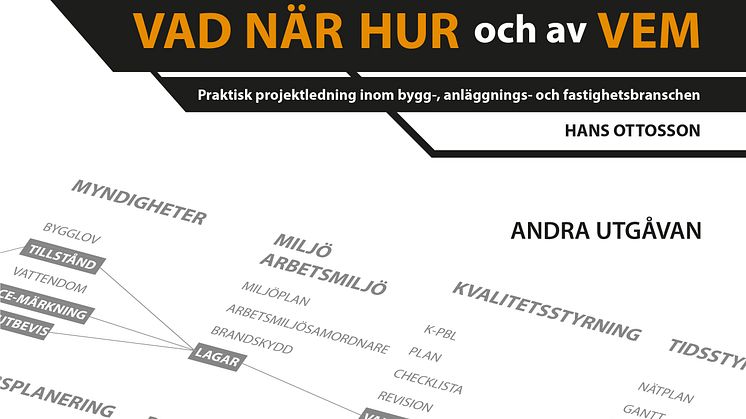 Ny utgåva av Vad när hur och av vem