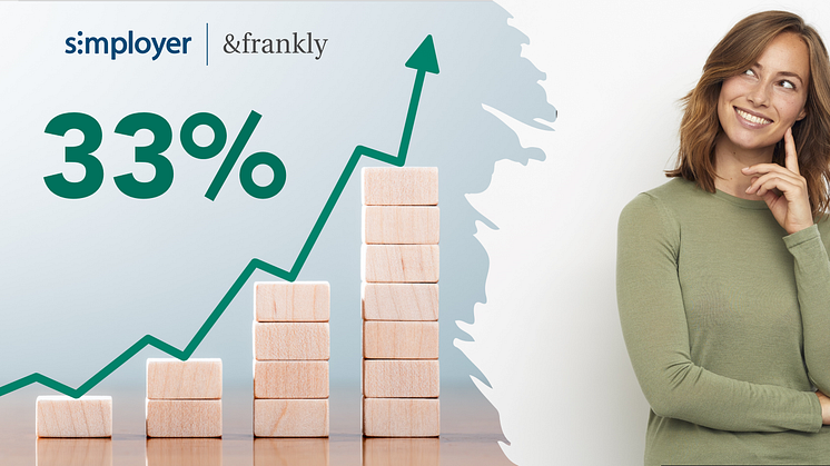 Organisationer med högt engagemang har hela 33% högre produktivitet, visar data från &frankly