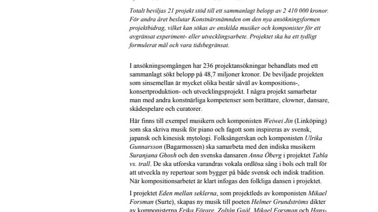 Konstnärsnämnden beslutar om 2,4 miljoner till nya musikprojekt