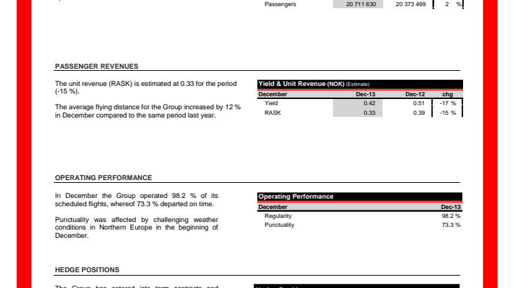 Traffic Figures December 2013