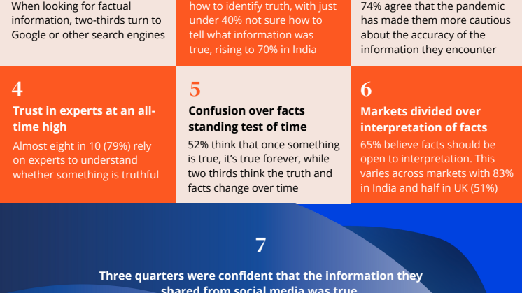 The Matter of Fact - Key findings.pdf
