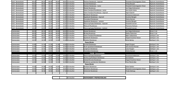 Tidsplan SØNDAG - Nordvesten 2025 ny.pdf