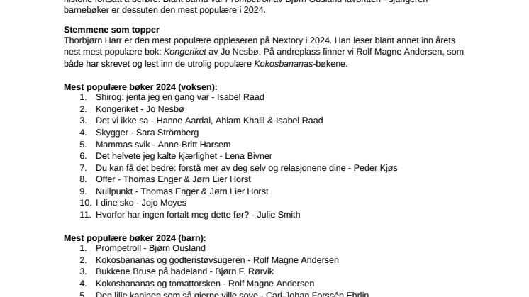 PRM_Most Popular_NO.pdf