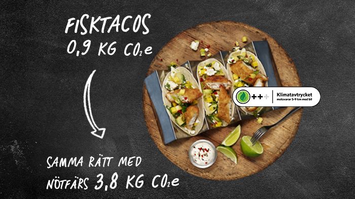 Panerad fisk i fredagstacon – för hälsan och miljöns skull!