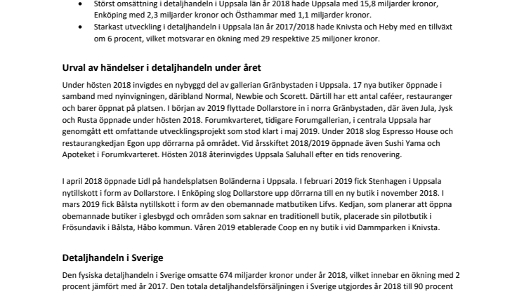 Detaljhandeln i Uppsala län omsätter 21,9 miljarder kronor 