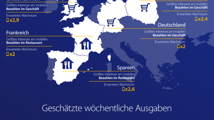Infografik Mobile Money 2020